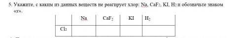 Укажите, с каким из данных веществ не реагирует хлор: Na, CaF2, KI, H2 и обозначьте знаком х​