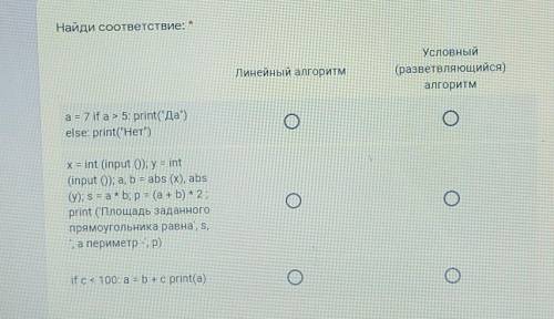 Найди соответствие: Линейный алгоритмУсловный(разветвляющийся)алгоритмa = 7 if a > 5: print(Да)