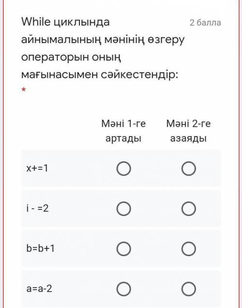 Цикле While сопоставьте оператор переменной с его значением. В цикле While идентифицируй оператор из