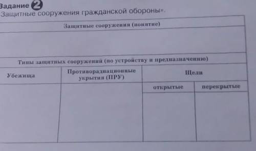 ЗАДАНИЕ 1 Перечислите основные направления осуществления инженерно-технических мероприятий гражданск