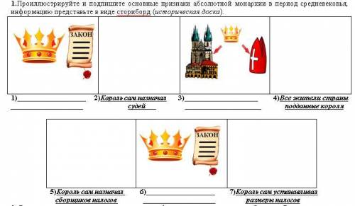 1.Проиллюстрируйте и подпишите основные признаки абсолютной монархии в период средневековья, информа