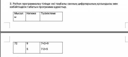 Информатика информатика​