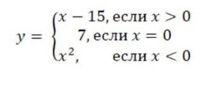 Записать на языке Python {x-15, если х>0y={ 7, если х = 0 {X², если х < 0​