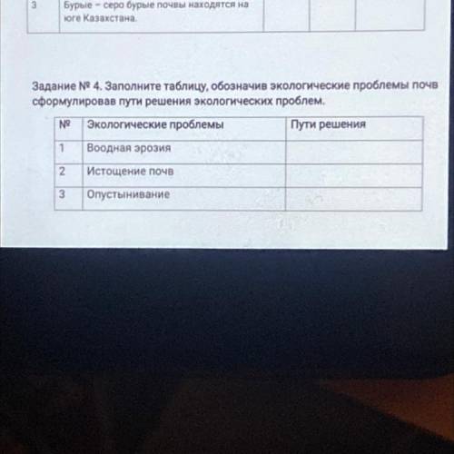 .Заполните таблицу, обозначив экологические проблемы почв сформулировав пути решения экологических п