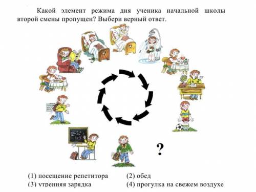 Какой элемент режима дня ученика НЧ второй смены пропущен?