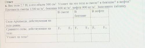 Вес тела 2,7 Н, а его объем 300 см³.Утонет ли это тело в смоле?в бензине? в нефти? Плотность смолы 1