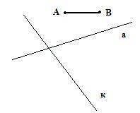 Постройте отрезок, симметричный отрезку АВ относительно прямой а, а затем отрезок, симметричный полу
