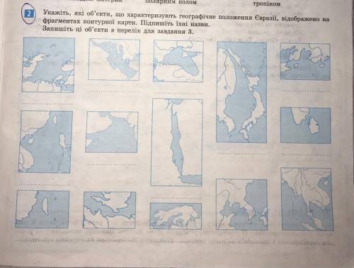 Укажіть, які об'єкти, що характеризують географічне положення Євразії, відображено на фрагментах кон
