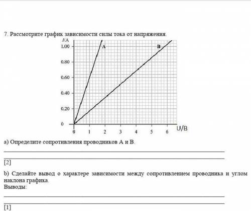 7. Рассмотрите график зависимости силы тока от напряжения. *график прикреплен*a) Определите сопротив
