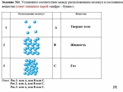   Задание №1. Установите соответствие между расположением молекул и состоянием вещества (ответ запиш