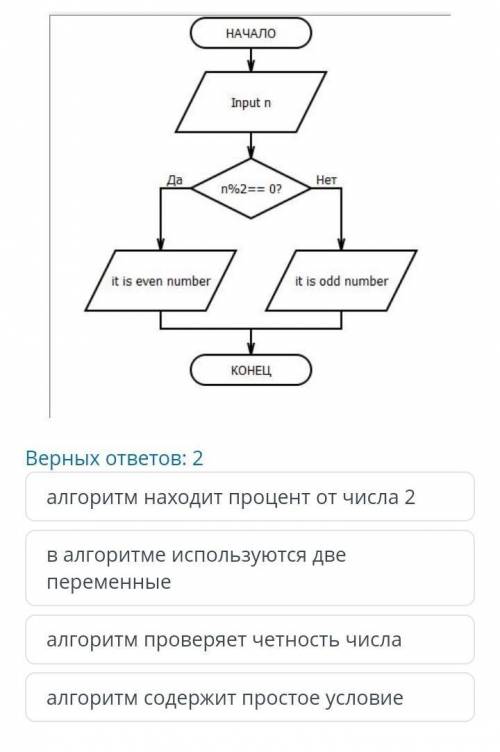 Рассмотрите блок схему алгоритма. выбери верные утверждения​