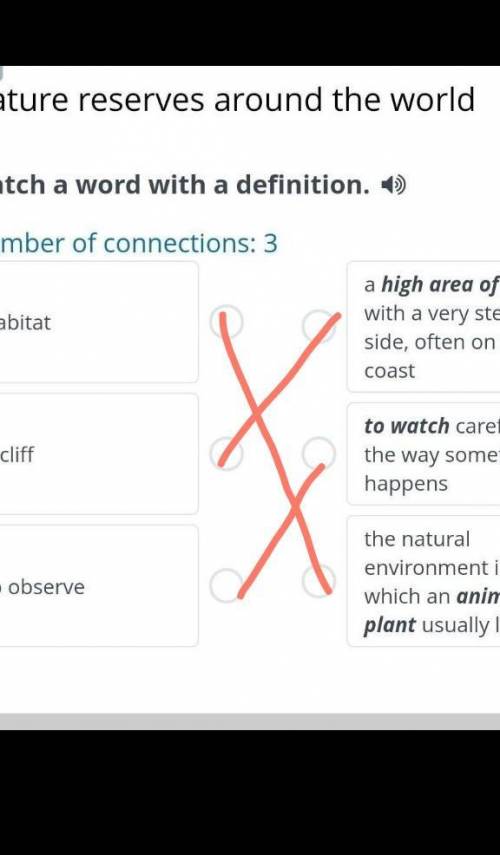 Number of connections: 3 habitata cliffto observea high area of rock with a very steep side, often o