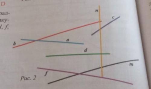 с заданием.В этом задании нужна . Определите на глаз параллельны или перпендикулярны прямые A,B,C,D,