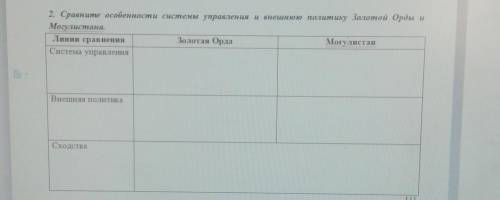 2. Сравните особенности системы управления и внешнюю политику Золотой Орды и Могулистана.Линии сравн