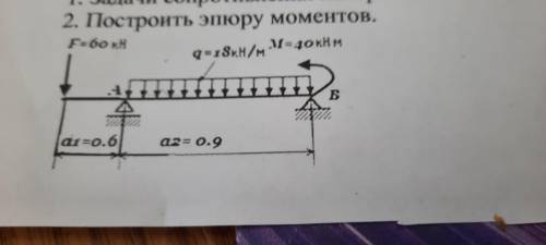 плз сделать тех механике