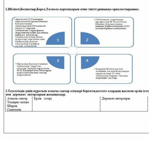 Шілікті,бесшатыр,берел тасмола қорғандарын өзіне тиісті ұяшыққа орналастырыңыз​