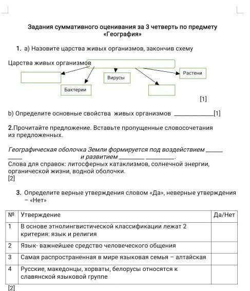 соч на фоте не надо никаких спамов ​