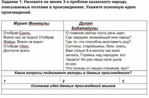 Задание 1: Назовите не менее 3-х проблем казахского народа, описываемых поэтами в произведениях. Ука