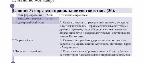 Задание 3: определи правильное соответствие (3б). Этап формирования казахского народа Мой ответ Этни