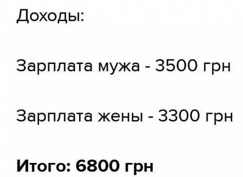 МОЙ ПРЕДМЕТНЫЙ Задание. На листе формата А4 выполни любое из трехзаданий и сохрани в портфеле.1. Пре