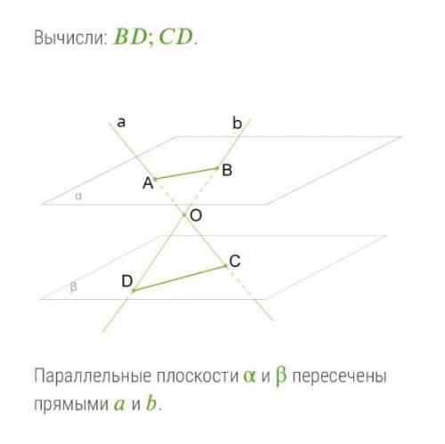 Через точку , которая находится между параллельными плоскостями α и β, проведены прямые и , пересека
