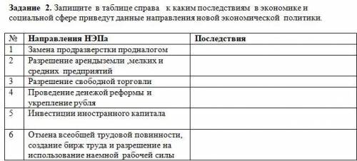 Запищите в таблице справа к каким последствиям в экономике и социальной сфере приведут данные направ