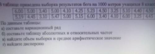 . В таблице приведена выборка результатов бега на 1000 метр 6.00 5.00 3.40 5.00 4.10 4.25 5.23 4.50