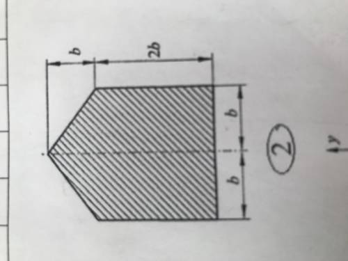 Можно с решением для задания : (2)-b=40мм (3)- b=32мм