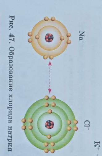 Используя рисунок 47 на стр 124 изобразите диаграмму Бора для элементов веществегидроксида калия. Ук