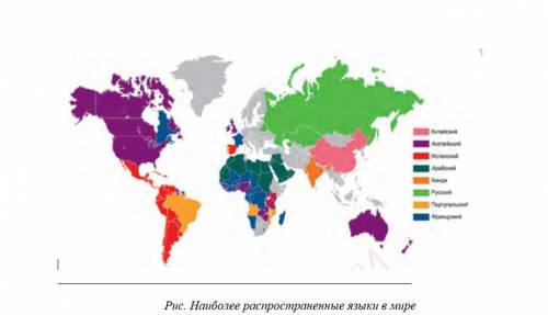 Определите по карте: совпадают ли территории стран и ареалы распространения языков. Как вы думаете,