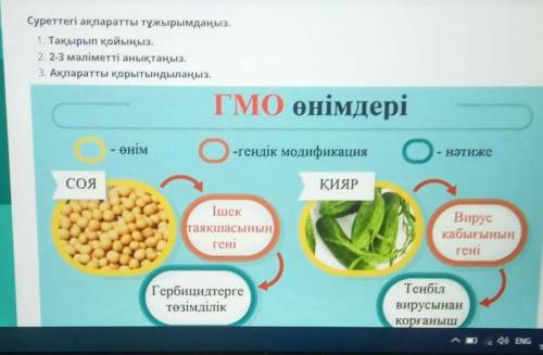 Суреттегі ақпаратты тұжырымдаңыз. 1. Тақырып қойыңыз.2. 2-3 мәліметті анықтаңыз.3. Ақпаратты қорытын