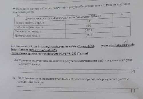 A) Используя данные таблицы рассчитайте ресурсообеспеченность (Р) России нефтью и каменным углем b)