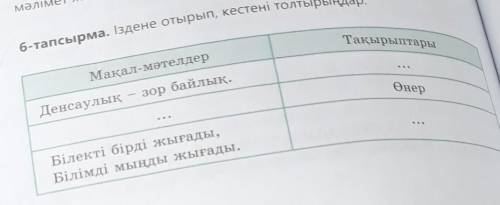 6-тапсырма. Іздене отырып, кестені толтырындар ТақырыптарыМақал-мәтелдерДенсаулықзор байлық.ОнерБіле