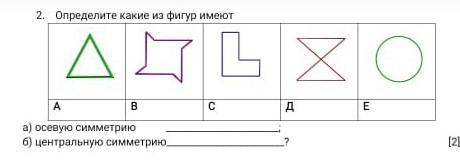 Определите какие из фигур имеют A B С Д Е а) осевую симметрию ; б) центральную симметрию? ​