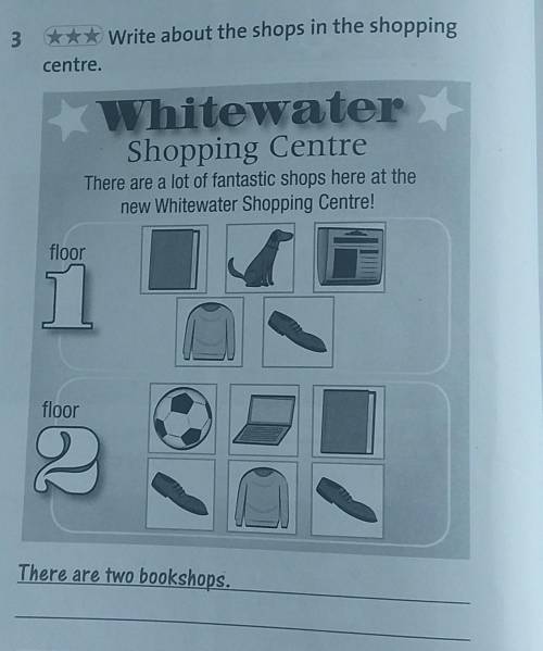 3 *** Write about the shops in the shopping centre.WhitewaterShopping CentreThere are a lot of fanta