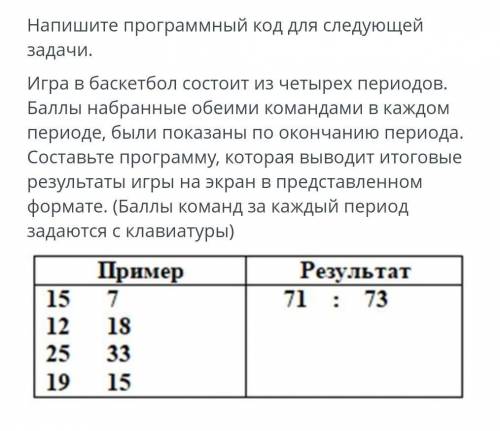 Напишите программный код для следующей задачи:Игра в баскетбол состоит из четырёх периодов . ​