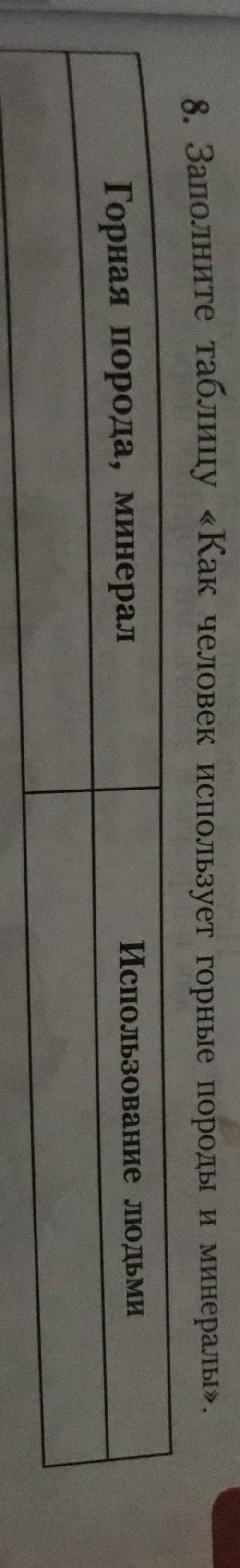 Тут учебник и в таблице надо заполнить то что на белом экране кроме «горные породы и минералы»