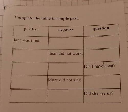 Complete the table in simple past. negativepositivequestionJane was tired.Sean did not work.Did I ha