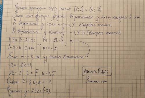 Изучи рисунок и запиши параметры k и m для этого графика функции. Формула линейной функции — kx+m=y.