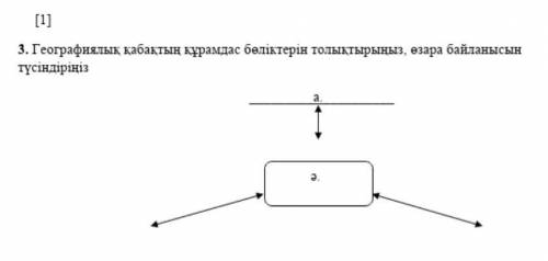 3. Завершите компоненты географического века, объясните взаимосвязь.