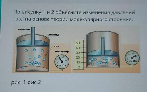 По рисунку 1 и 2 объясните изменения давлений газа на основе теории молекулярного строения.поршеньци