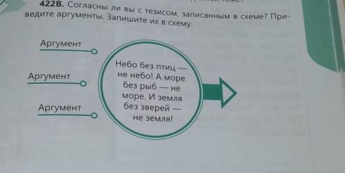 422B. Согласны ли вы с тезисом, записанным в схеме? При ведите аргументы. Запишите их в схему. Аргум