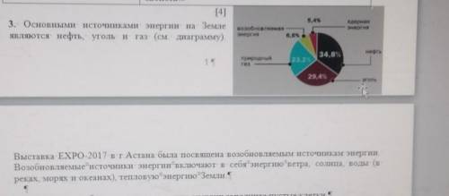 [4] 3. Основными источниками энергии на ЗемлеЯвляются нефть, - уголь и газ (см. - диаграмму).ядерная