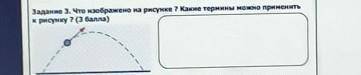 Заданне 3. Что изображено на рисунке ? Какие термины можно применитьк рисунку ? ​