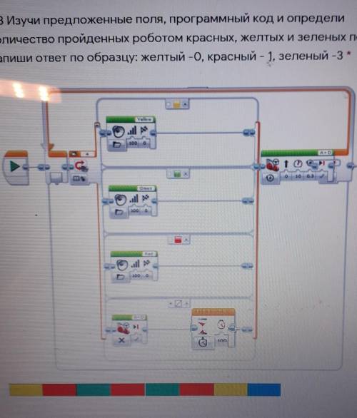 Изучи предложенные поля, программный код и определи количество пройденных роботом красных, желтых и