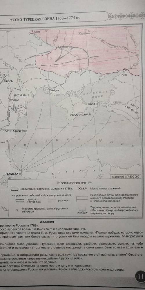 Русско-турецкая война выделите цветным фоном территорию России в 1768 году​