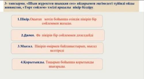 3- тапсырма. «Шын жүректен шыққан сөз» айдарымен әңгімедегі түйінді ойды жинақтап, «Торт сөйлем» тәс