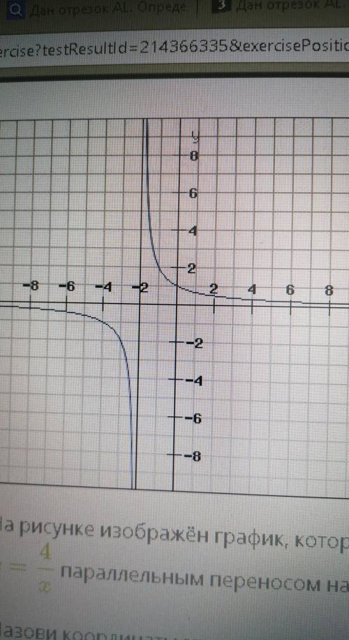 На рисунке изображён график, который получен из графика обратной пропорциональности y=4x параллельны