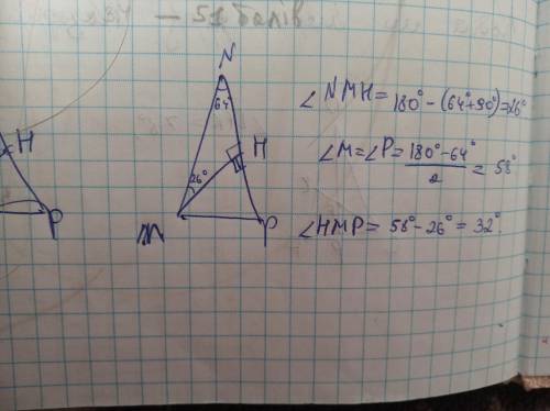 1. В равнобедренном треугольнике MNP с основание MP и углом N, равным 64 градуса, проведена высота M