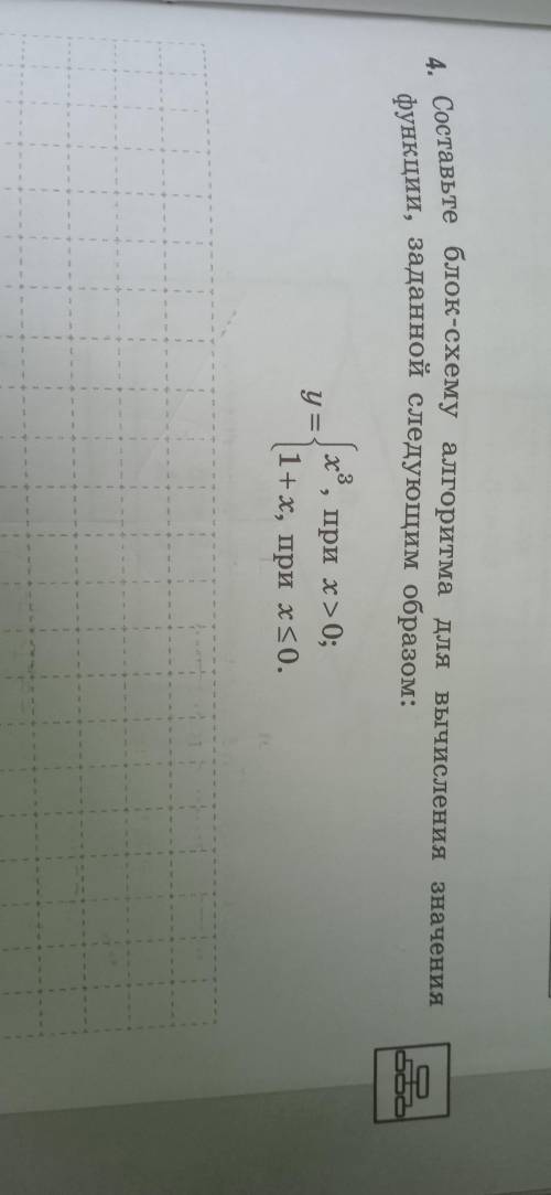 Составьте блок-схему алгоритма для вычисления значение функции заданной следующим образом